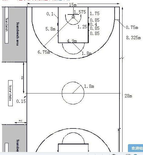 硅PU篮球场的标准划线尺寸
